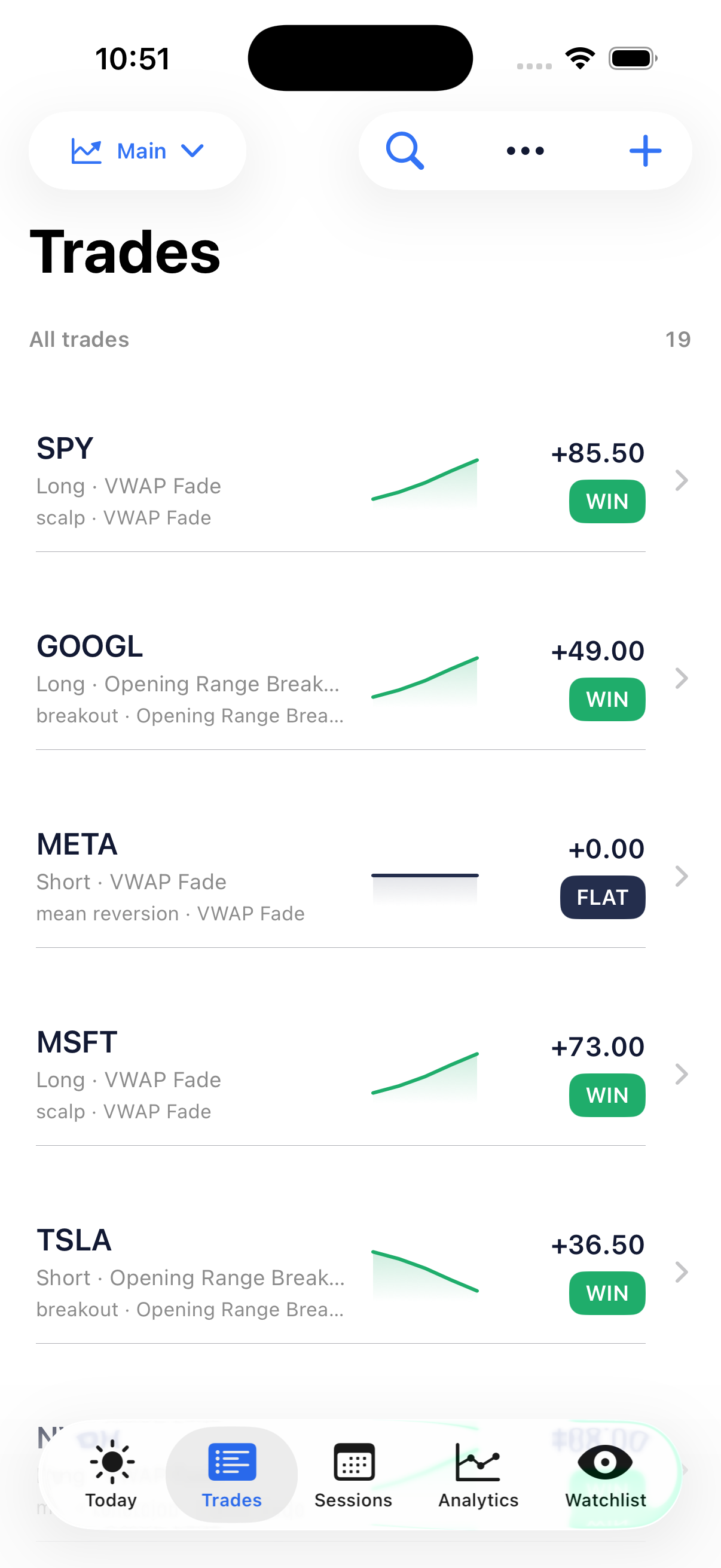 Trades screen from the Trade Journal: Falcon iOS app